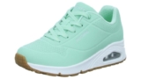 ¡Chollo Flash! Skechers Uno: Comodidad y Estilo al Mejor Precio en Amazon